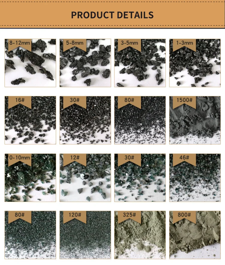 Ultra high purity silicon carbide 99,999% 6n silicon carbide for semiconductor