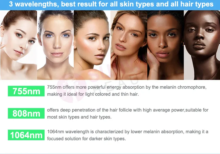 Professional Diode Laser 808 Hair Removal Depilation 755 nm 808 nm 1064 nm Diode 808nm Laser Ice Skin Whitening Machine