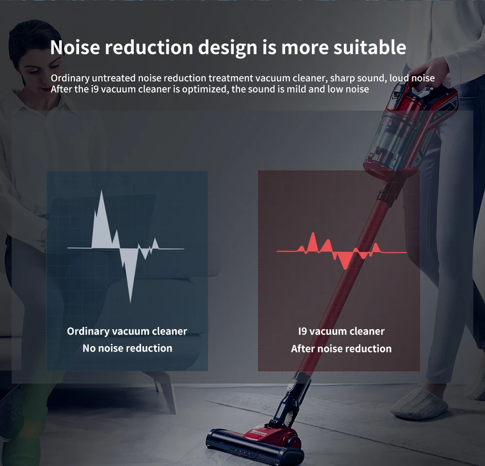 
Cordless Vacuum Cleaner, Proscenic I9 15KPa Powerful Suction Cordless Stick Vacuum, Handheld Bagless 2-in-1 Stick 