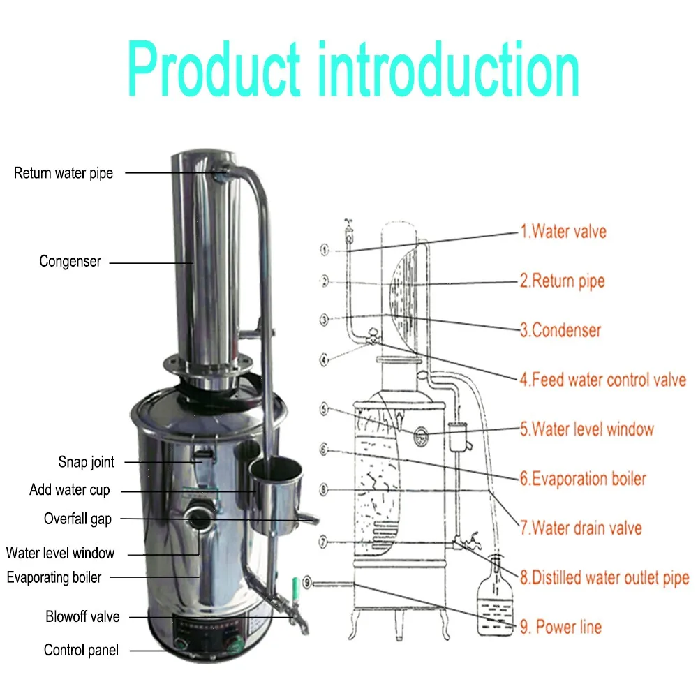 HouYuan 5L/H Water Distiller Stainless Steel Laboratory Distillation Unit