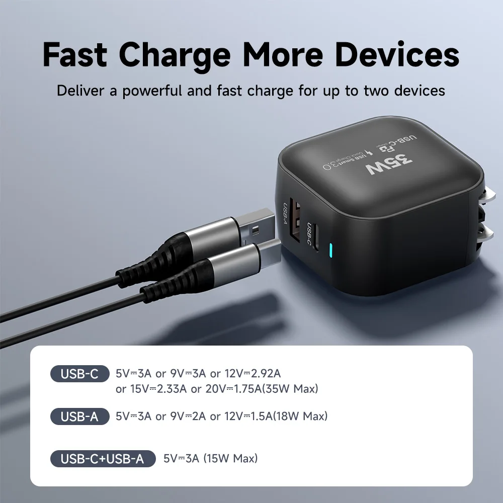 Сверхбыстрое зарядное устройство 35 Вт для мобильного телефона samsung iphone 1a1c gan смартфонов Huawei и Xiaomi