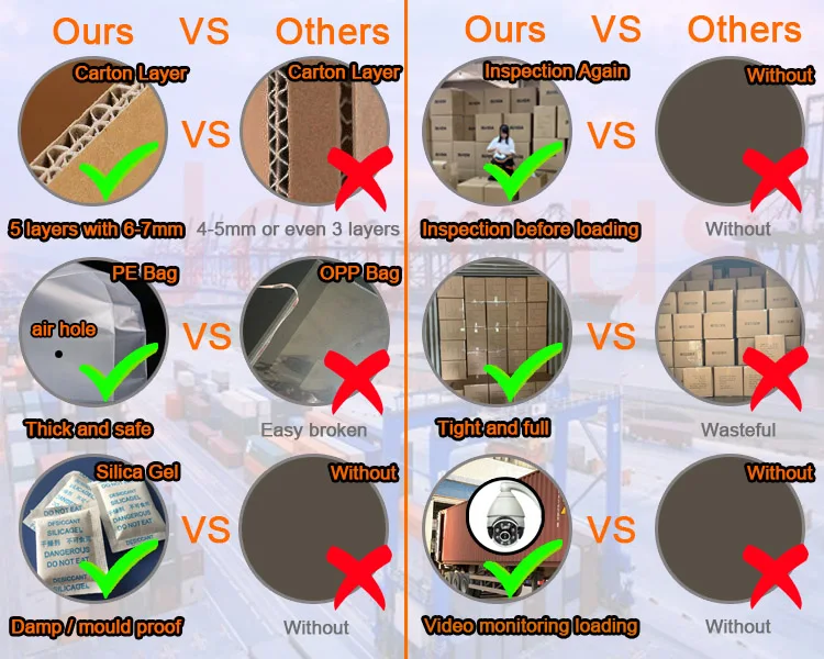 Packing & Shipping VS
