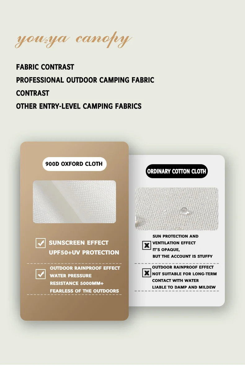 Outdoor Multi-purpose Rain Proof And Sun Proof Beach Awning Sunshade Picnic Canopy