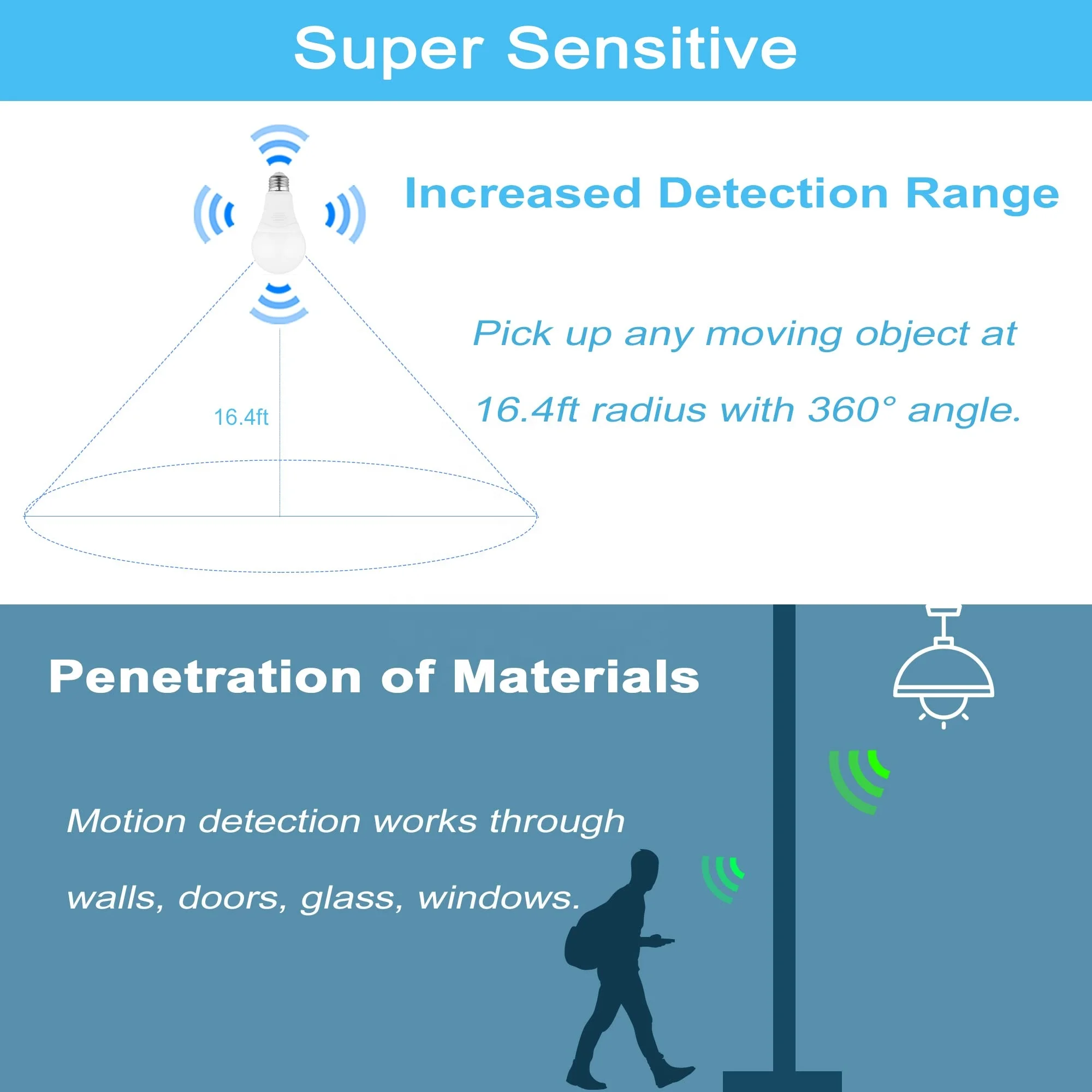 led outdoor staircase light motion sensor with motion sensor light for home kitchen cabinet motion sensor lights led outdoor