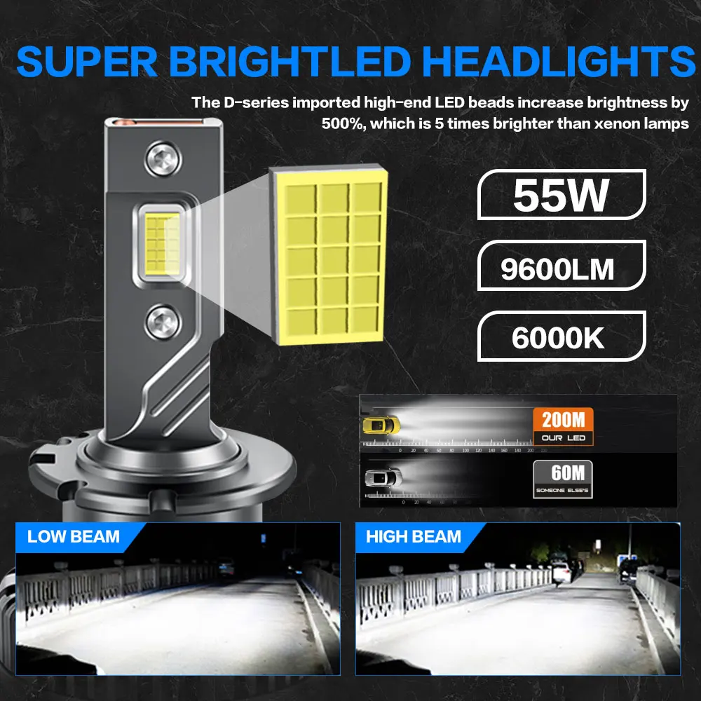 Wholesale D3S Car Headlight Bulbs D1S D2S D4S LED Car Lights D Series Auto Light System