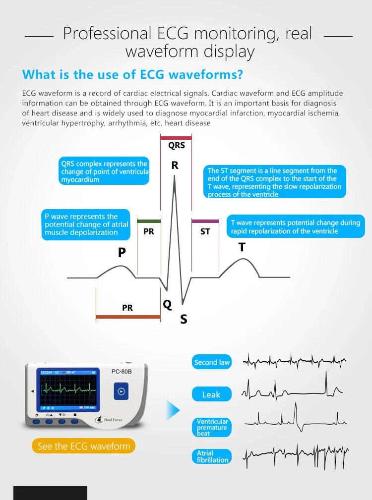 Hospital use hot sale  high quality CE certificate Home portable self-test heart rhythm dynamic Bluetooth holter ecg monitor