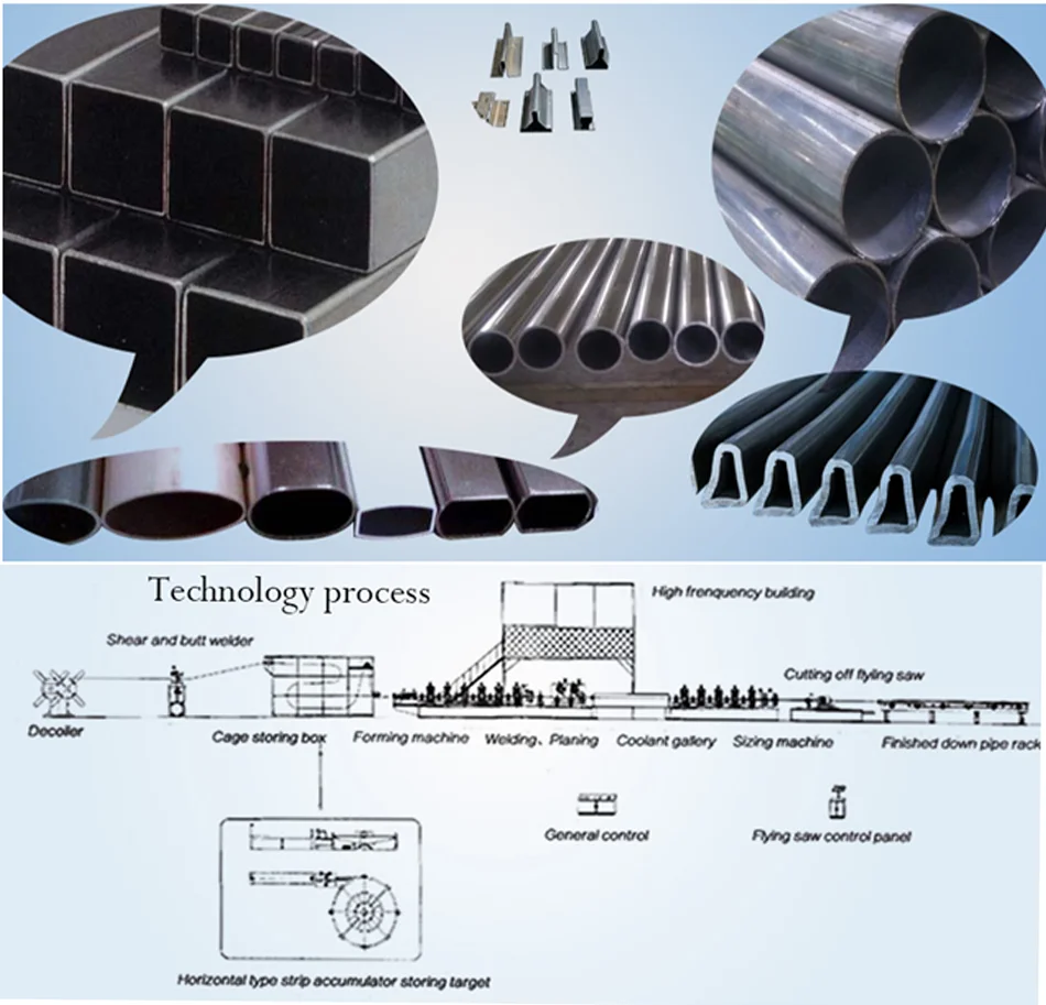 Factory Price Professional Equipment Steel Copper Pipe Making Machine