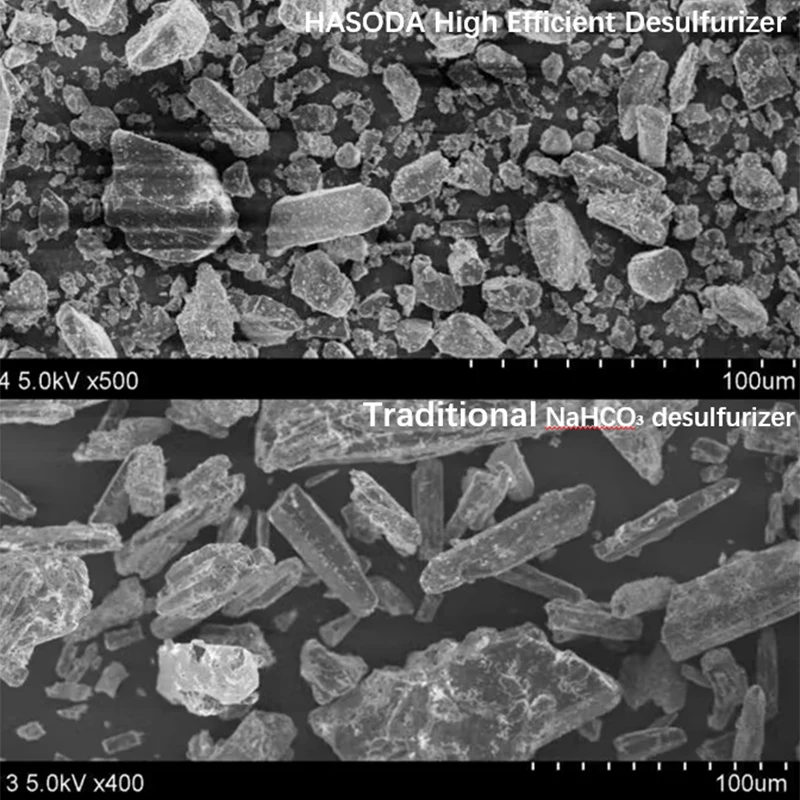 High-efficiency desulfurizer Sodium Bicarbonate Sodium Baking Soda NaHCO3 Powder Soda Bicarbonate as Acidic gas absorbent