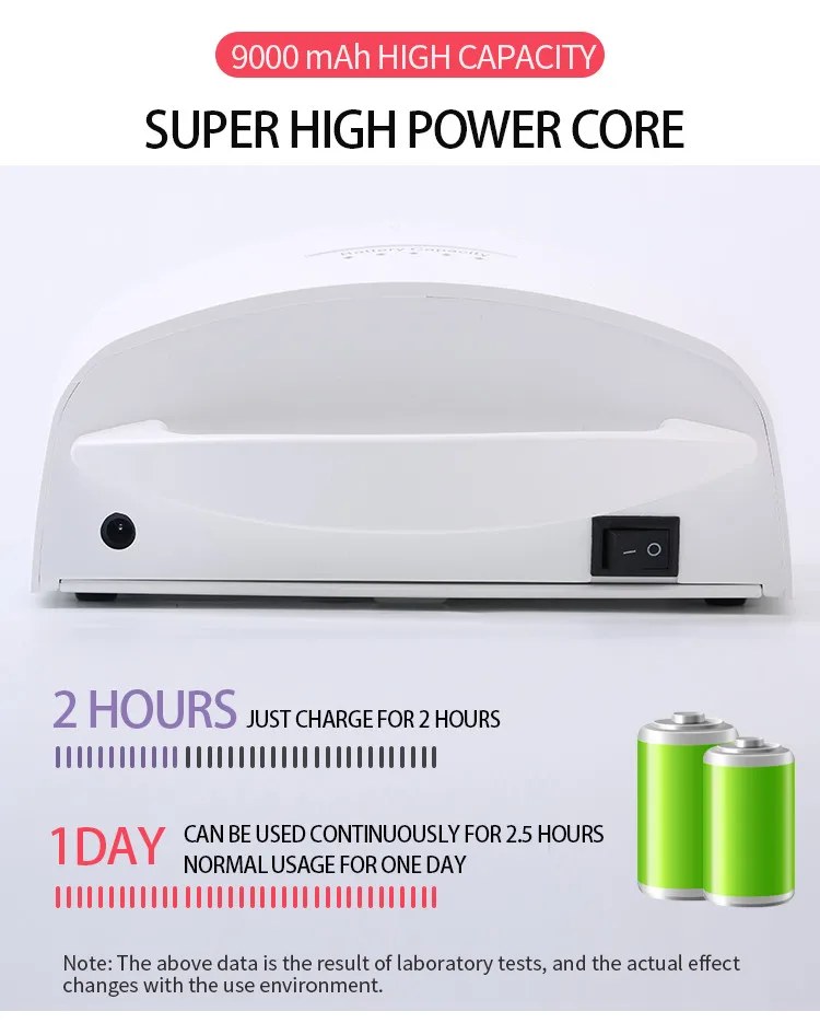 54W Rechargeable UV LED Nail Lamp Faster Wireless Nail Dryer Gel Polish Light 36 Beads Portable Handle Auto Sensor