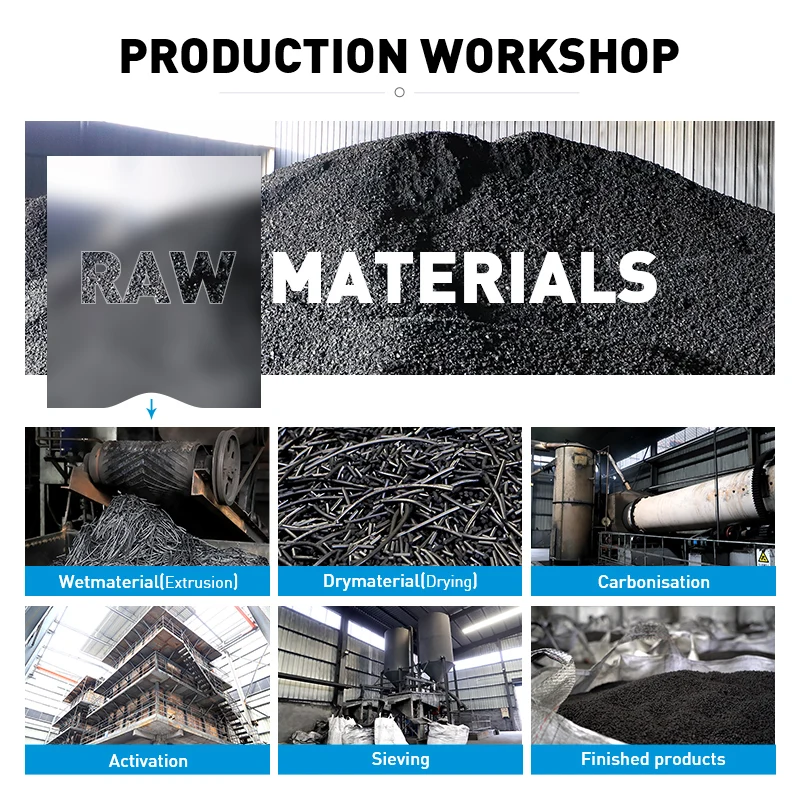 Impregnated activated carbon media is used to treat flue gases in coal-fired generation plants