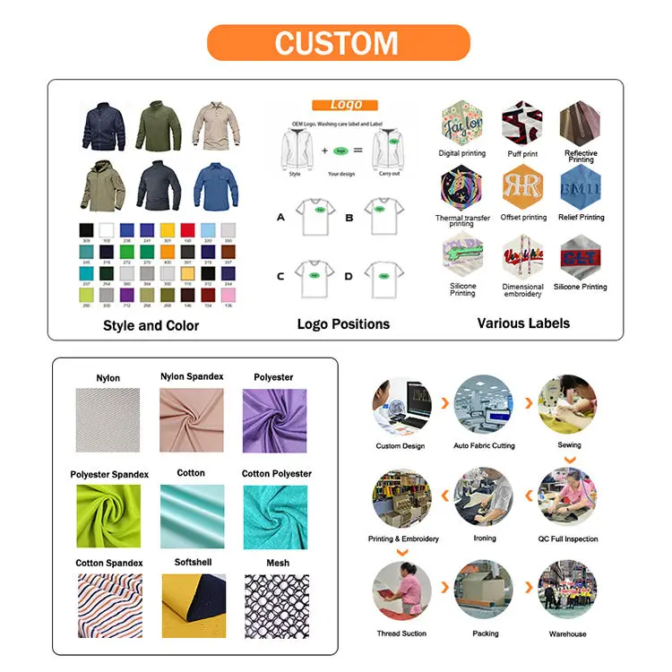 Wind Breaker Jacket Fleece Lining Mountain Jackets,Mens Hiking&Outdoor Removable Hooded Coats Ski Snowboard Parka Winter Outwear