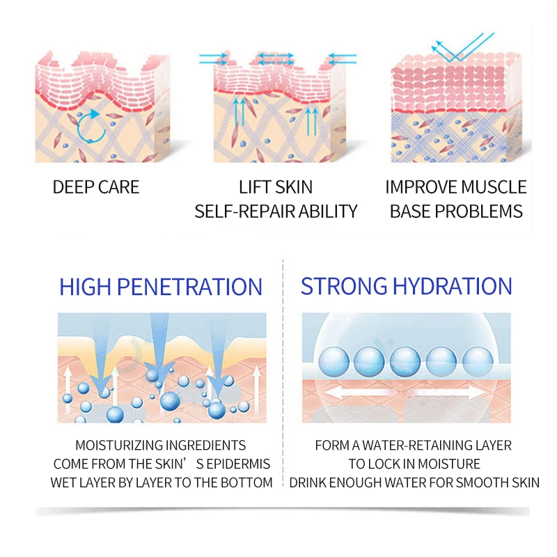 Firming Anti Wrinkle Skin Face Repairing GHK-Cu Blue Copper Peptide lyophilized powder