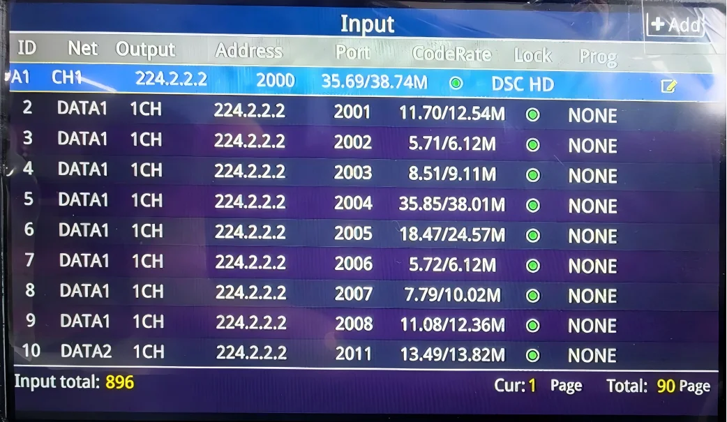M80 IPTV на 32 RF канала аналоговый NTSC PAL модулятор с поддержкой большой полнофункциональной ЖК-меню ручки челнока
