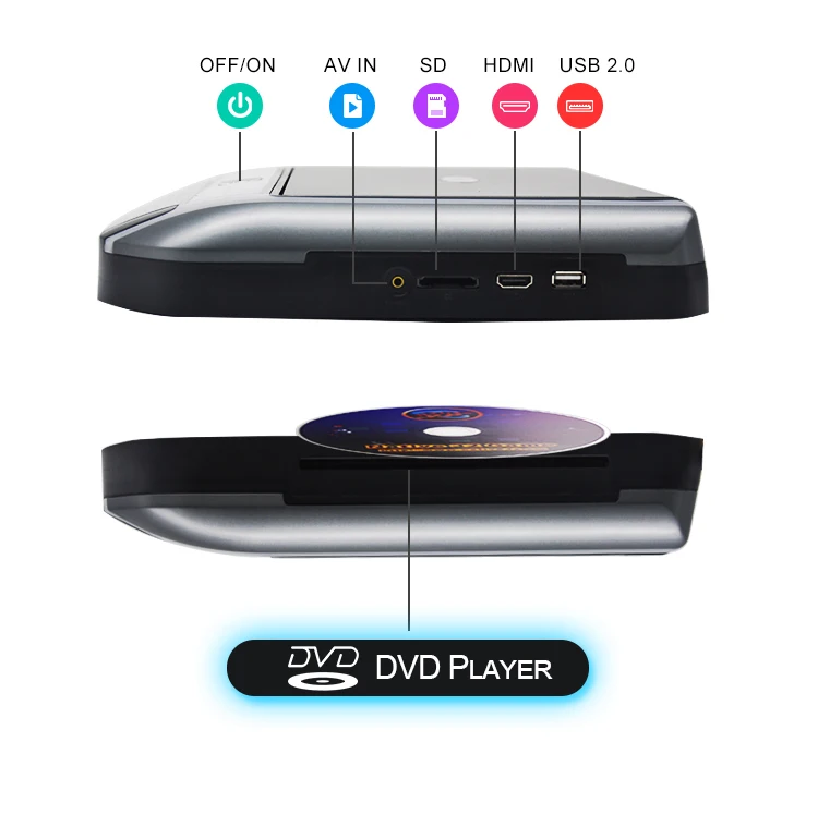 Car DVD with USB SD MP5 IR FM Transmitter Wireless games 10 Inch Car Ceiling Flip Down Car Radio