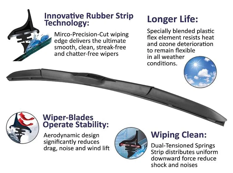 CLWIPER OEM All-Seasons Durable Stable And Quiet Windshield Hybrid Wiper Blades