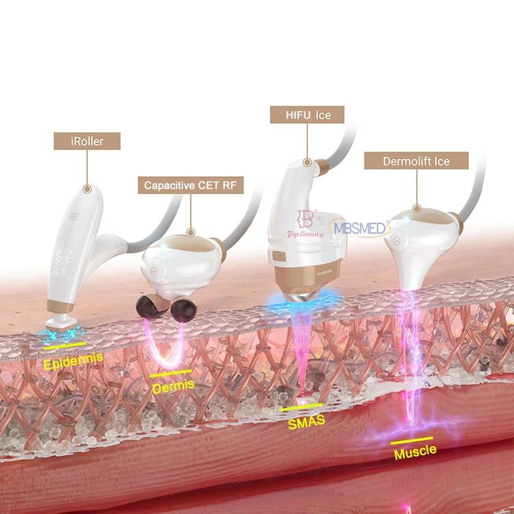 2024 Cryo Facial Lifting Hifu 12D 8D 5D Cartridge 500,000 Shots Smas Skin Thigjtening Machine Ice Hifu