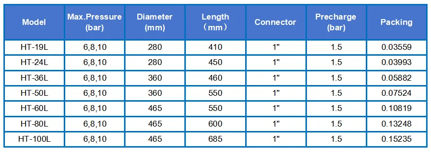 High Quality Carbon steel Pressure Vessel Electric Automatic Controller Vertical Type Pressure Tank For Water Pump