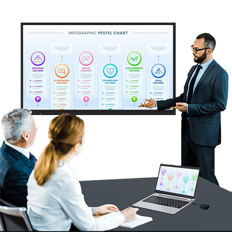 OEM/ODM Android/Windows OPS Option Business and Education Use Interactive Whiteboard of 75 inch infrared touch