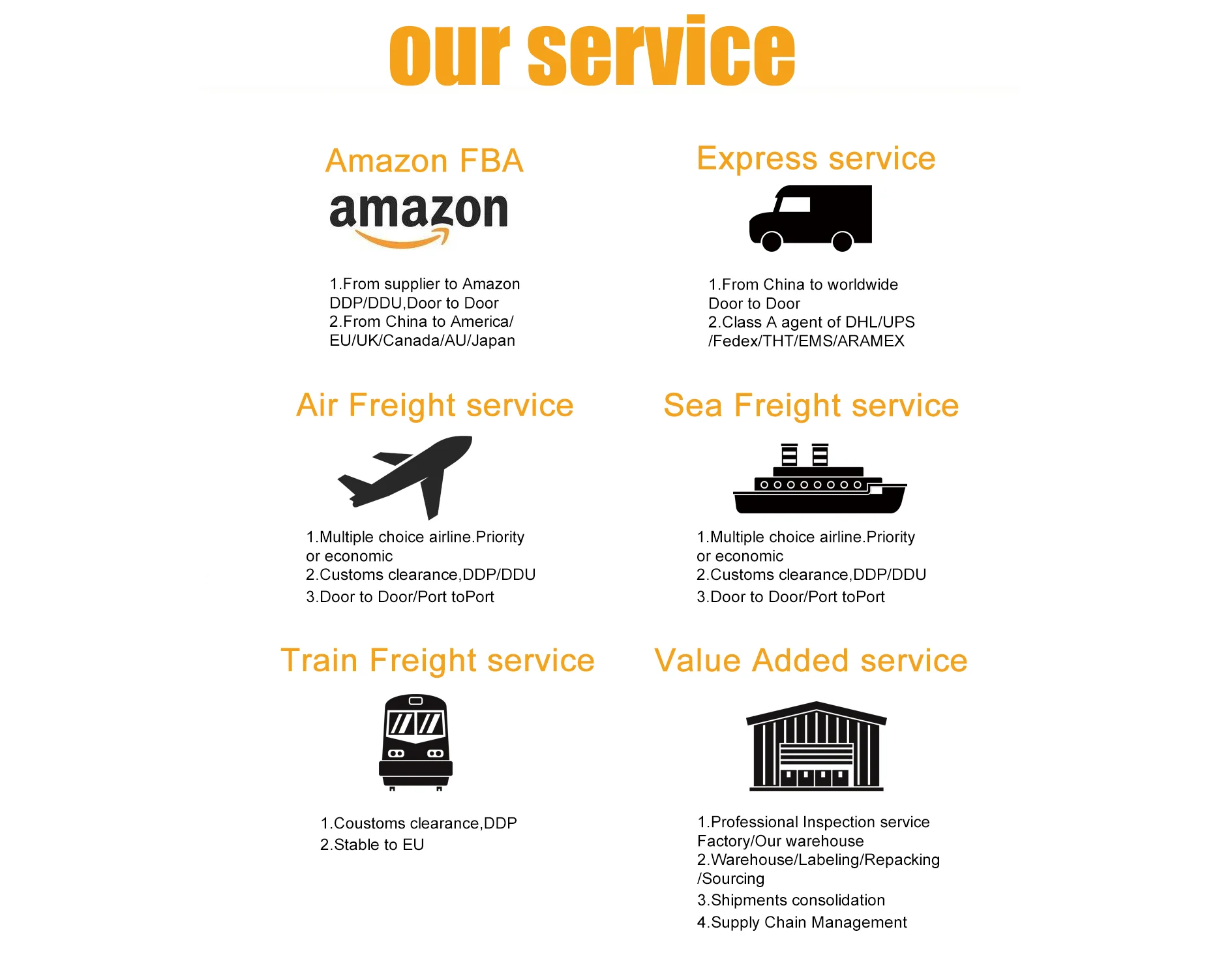 DDP/DDU China to Shenzhen, USA The cheapest, best, most professional sea freight forwarding company supports door-to-door FAB