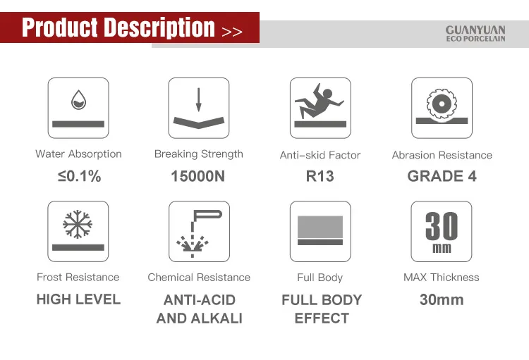 advantages about guanyuan ceramic tile
