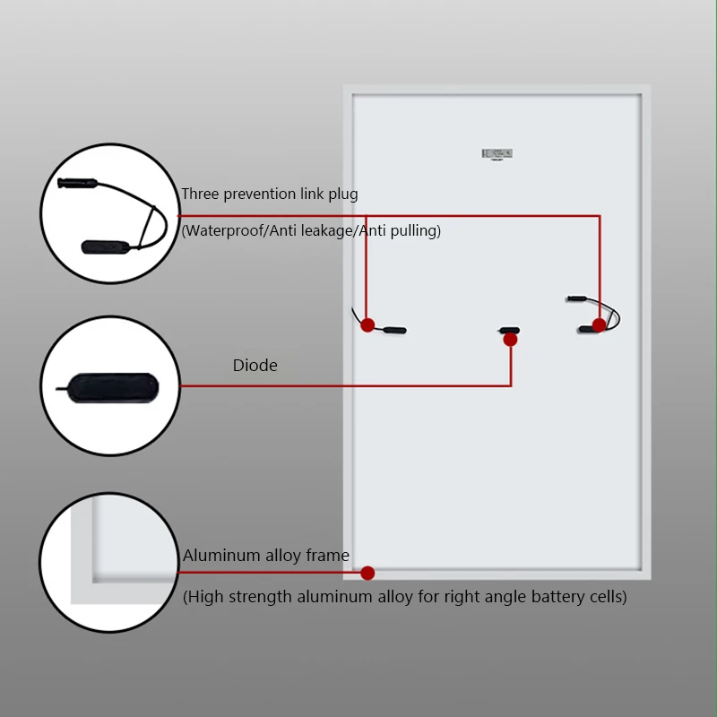 Manufacture Quality Solar Power Panel Best Price China Cheap 450 545 550 580 585W  Sola Panel Pv Module Anodized Aluminium Alloy