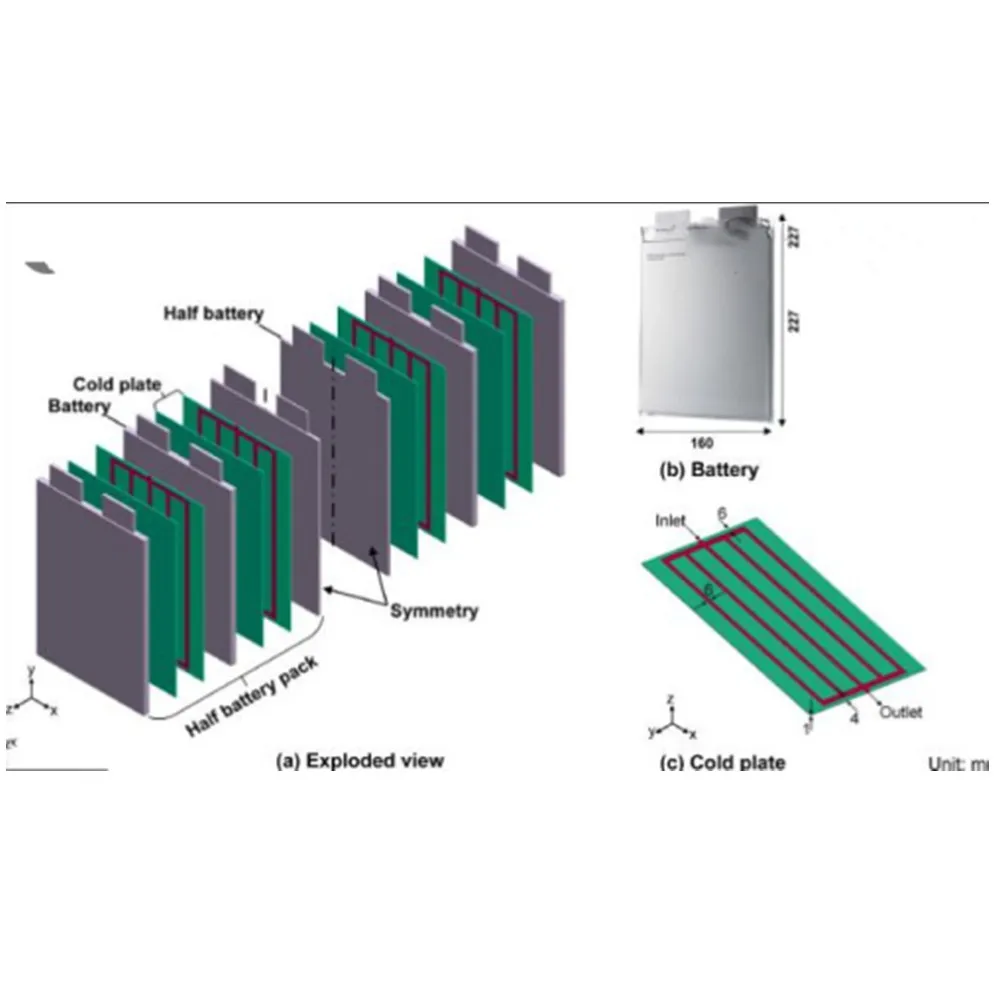 PCM Cooling PCM motor phase change material