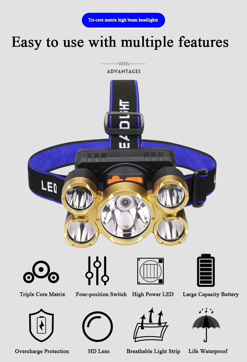 Head-Mounted Safety Helmet Miner Lamp LED Emergency Light Rechargeable Headlight