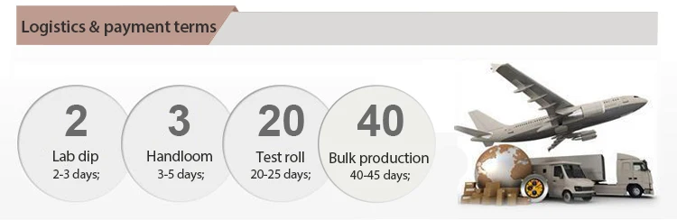 Blended Mercury lamp HID