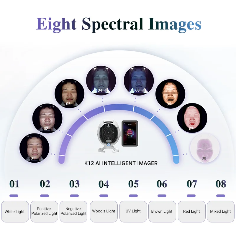 2024 Portable 3D Skin Analysis Machine Facial Uv Lcd Skin Lamp Scan Skin Analyzer Machine