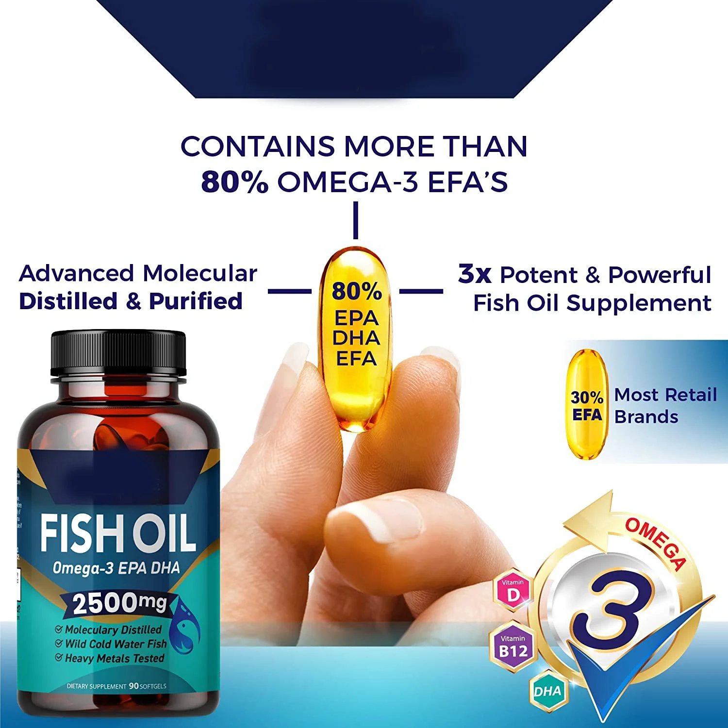 Private label Vegan Omega-3 Fish Oil capsules rich in DHA & EPA Fatty Acids for Heart, Brain & Immune Support