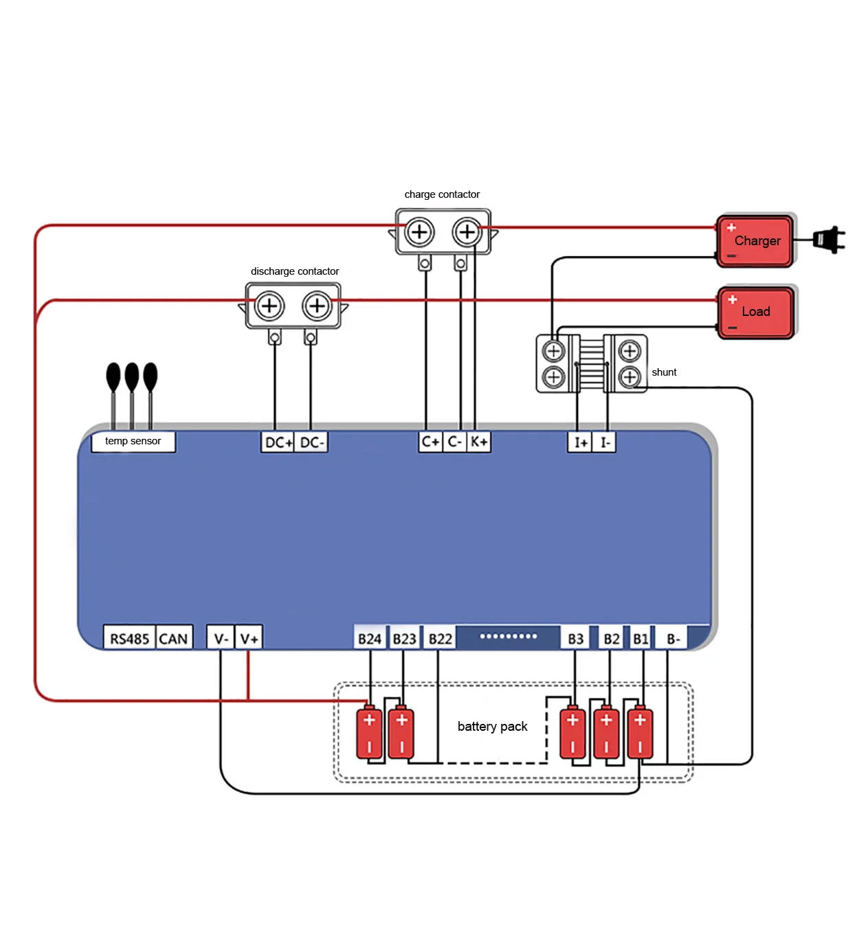 JKBMS Jikong JK BMS JK-B2A25S-RP 500A 7S 16S 20s 24S 25S Smart Bms 2A Active Balance Relay BMS for li ion lifepo4 LTO battery