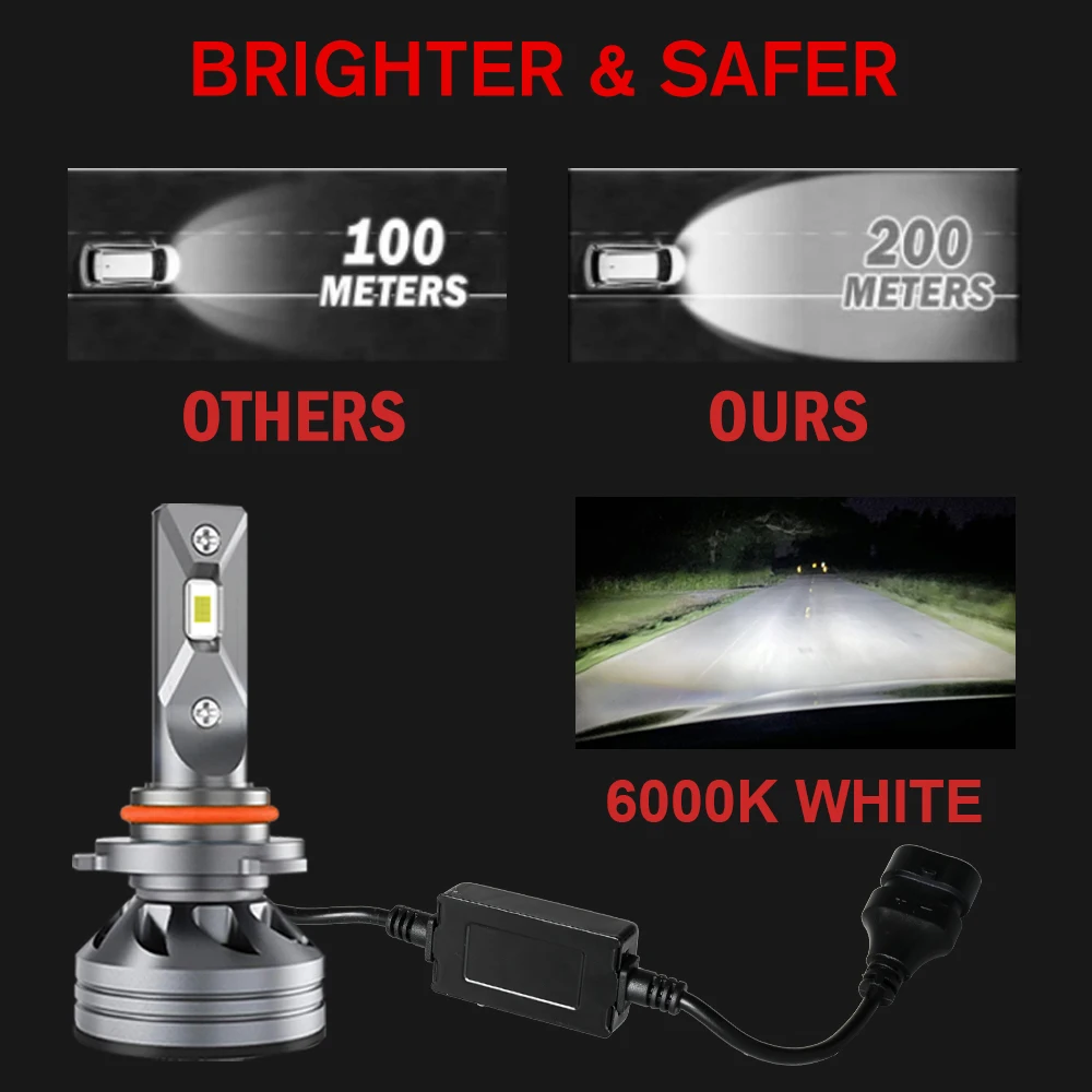 
Canbus H4 H7 Led Headlight Bulb for Car HB3 H11 H1 9005 9006 Led Lamps Car H4 Kit 12V Super Bright 16000lm Led Bulb for Auto Car 