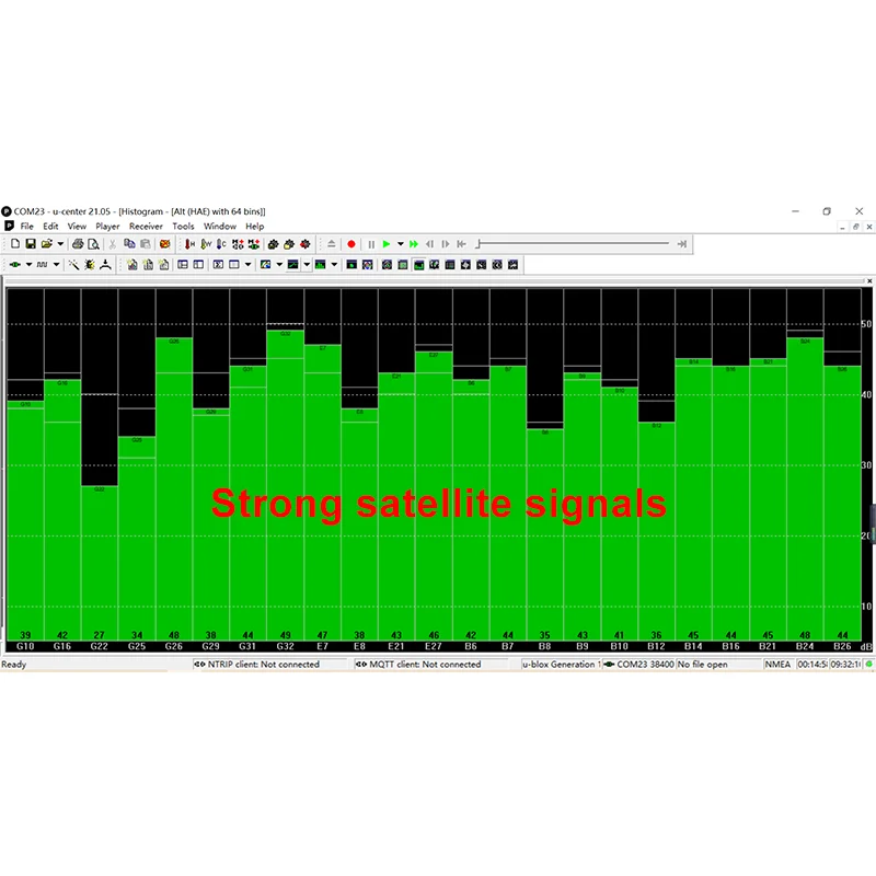 The Newest UBX-M10050-KB Solution PS2 Port RS232 GNSS GPS GLONASS Galileo Receiver G-Mouse