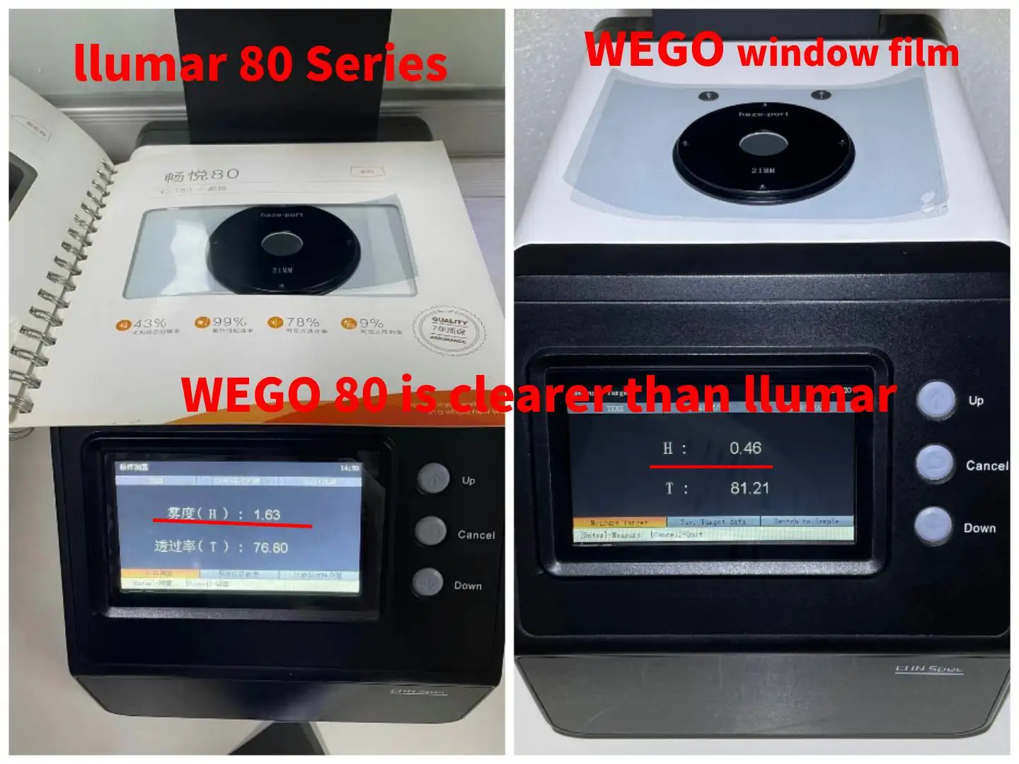 WEGO latest car tinted glass inorganic 2 X Ultra HD privacy window film Nano Ceramic UV curing windshield protective film