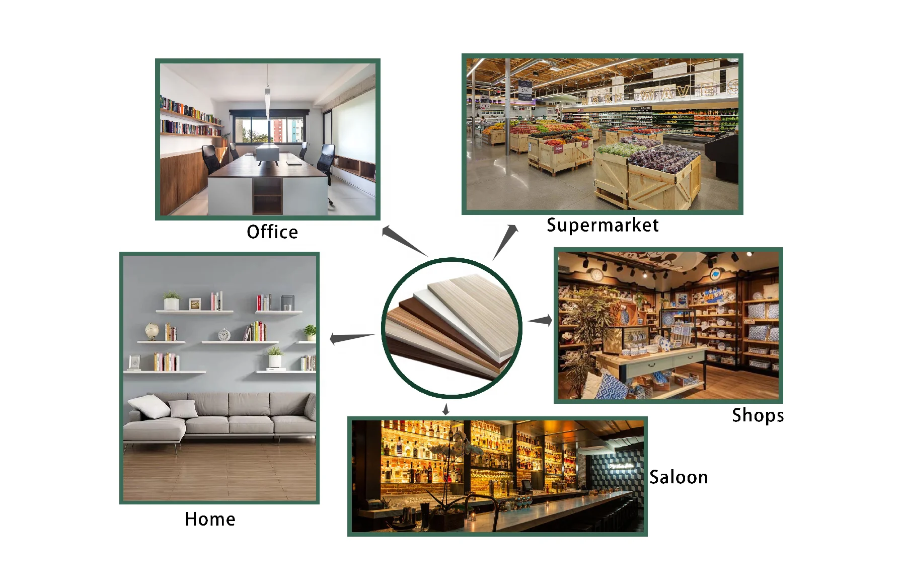 Custom Design and Logo Wall Wooden Shelf  Display Storage MDF Rustic  20cm 30 cm 40cm Floating Wall Shelf for decoration