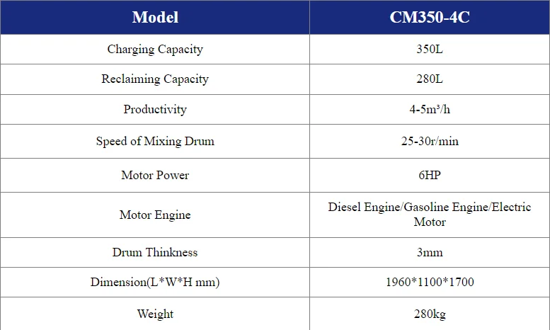 Good quality and easy to use CM350-4C Tilting drum concrete mixer for sale