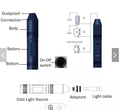 10w Portable Endoscopy Rechargeable LED Light Source for ENT endoscope surgery