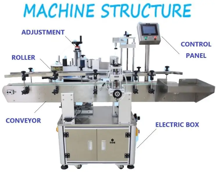 Flat Bottle Labeling Machine Label Sticker Machines Automatic Label Applicator Machine Sticker