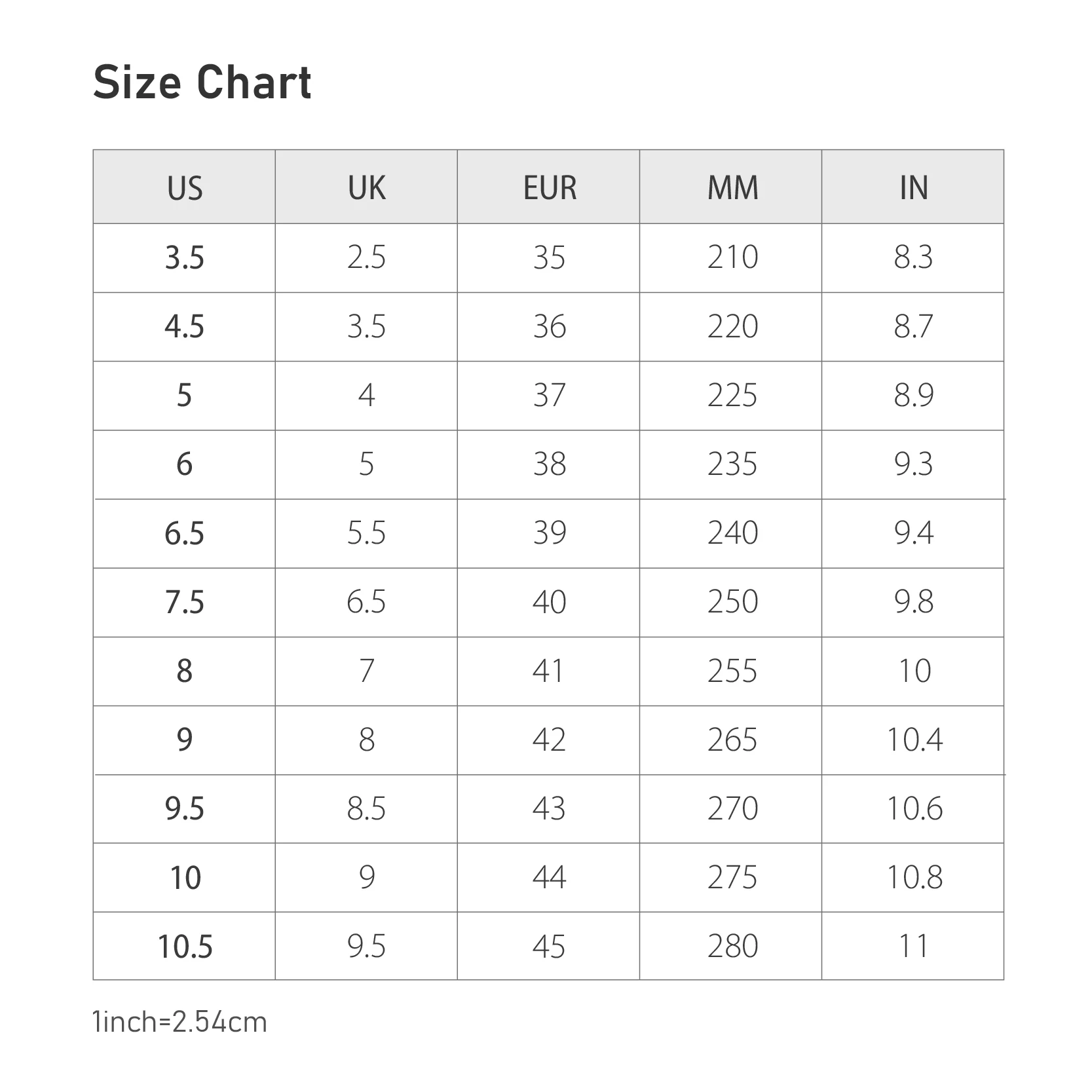 Pinnip Protective Footwear Construction Boots for Men Hiking Safety Shoes 3M Reflective Material