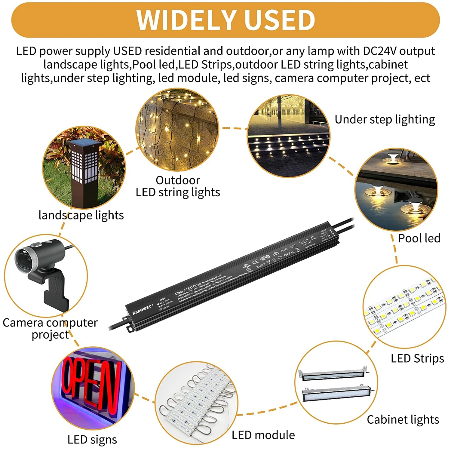 Универсальный 120 в 230 В 277 вход 48 36 24 12 pwm диммер СВЕТОДИОДНЫЙ Драйвер ic чип 80 Вт Класс 2 светодиодный драйвер