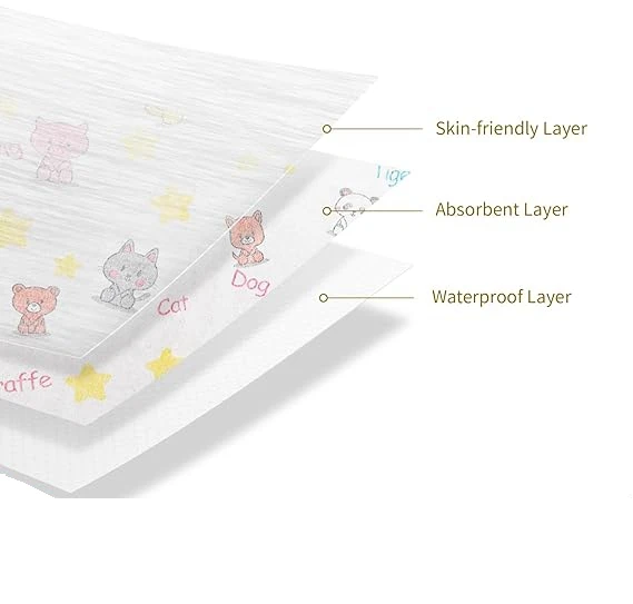 Leak Proof Baby Disposable Bibs Waterproof Disposable Baby Bibs for Baby Boys and Girls