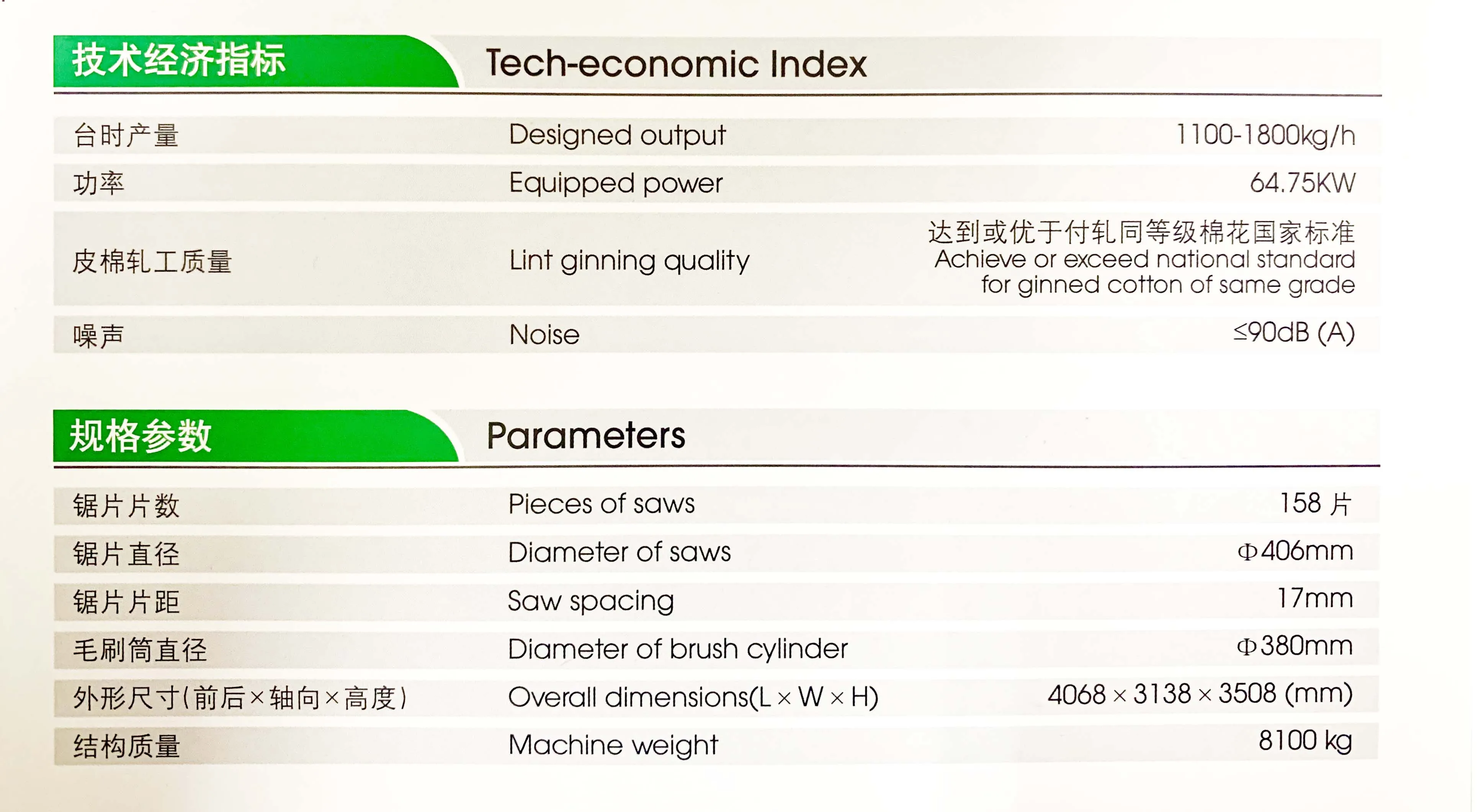 Ginning machine stands of saw ginning (plain)