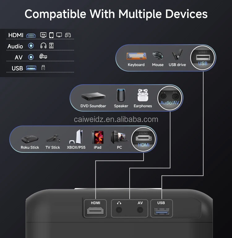 CAIWEI A6 Заводская 900 ANSI Google TV 1080p 4K Hd ЖК-дисплей светодиодный портативный проектор для домашнего кинотеатра