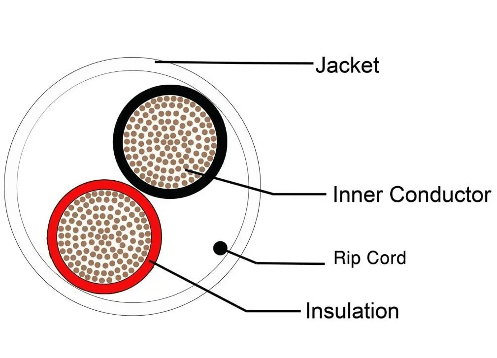 16awg 2 Conductor In wall U L Speaker Cable Wire 2C Professional In Wall Audio Speaker Cable