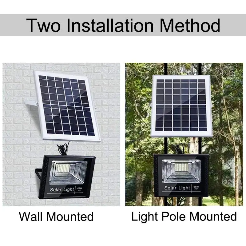 High Quality Wholesale Directly Monocrystalline Silicon Solar Panel Aluminium Waterproof Ip65 100w 200w 300w Solar Flood Light