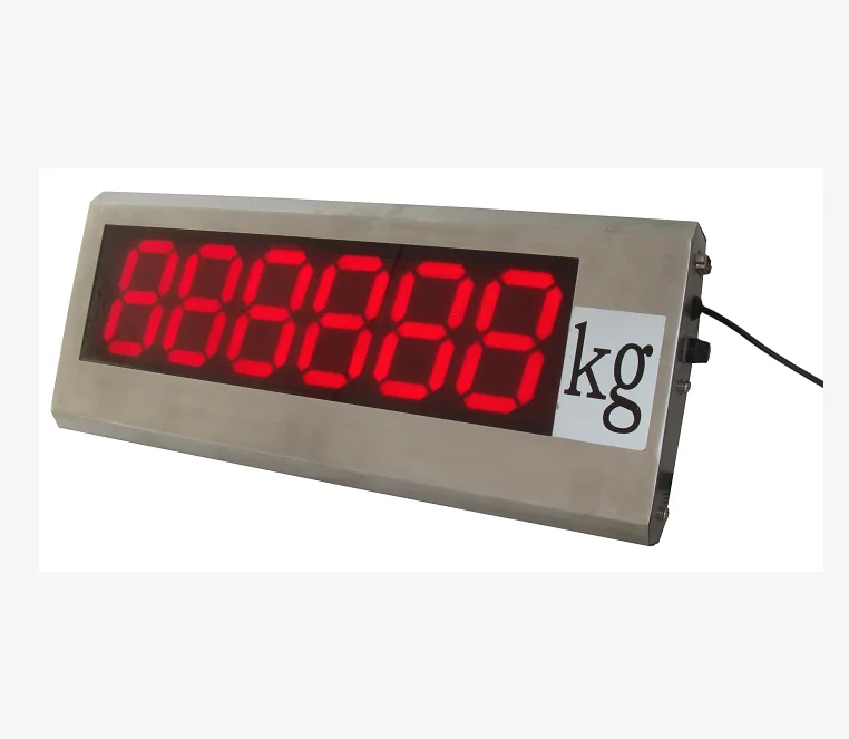 CX series Remote Display
