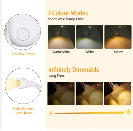 Portable vertical clip dual-use reading light mini clip book light USB charging student dormitory eye protection night light