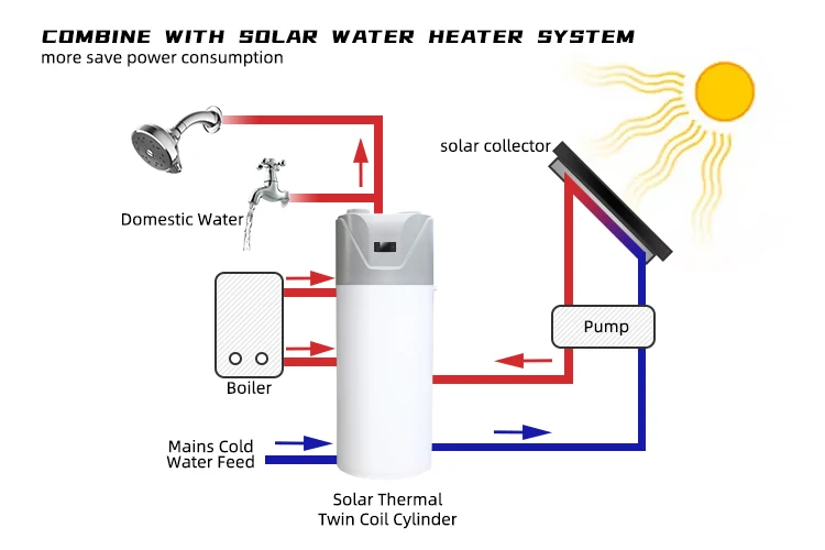 Brand New Air Sourced Air To Water Heat Pump 3KW 4KW 150L 200L 300L Air Source Heat Pump Water Heater