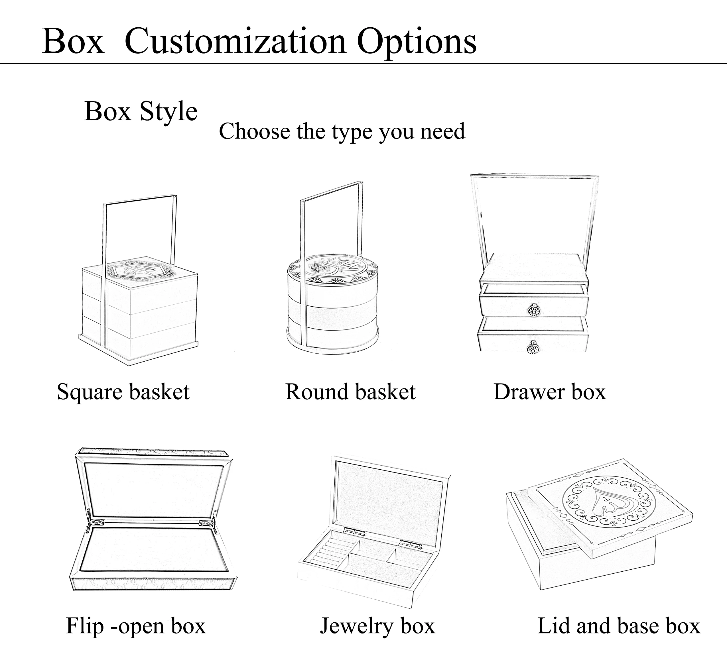 wood box Eid Mubarak Gift Box Dried Fruits and Nuts Basket Eid Mubarak Paper gift boxes Ramadan Kareem gift packing