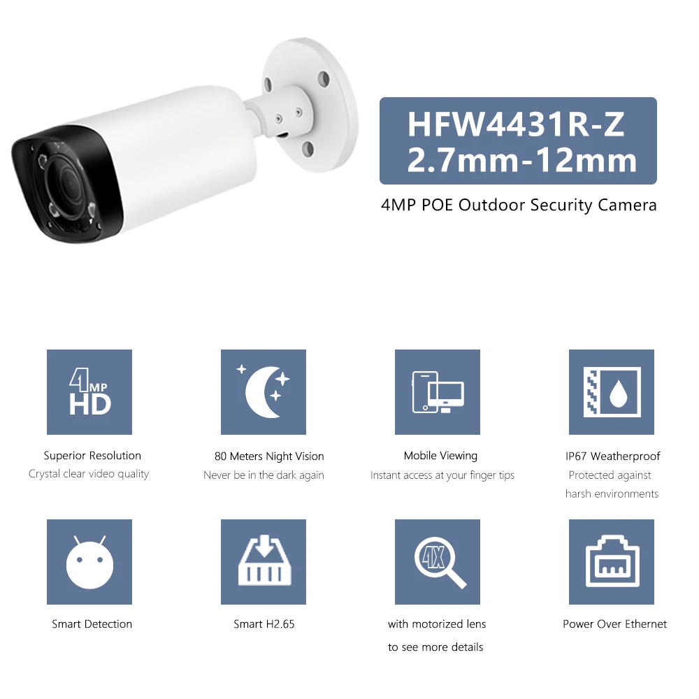 IPC-EB5541 IPC-EW5541 Original with logo heatmap 5MP Panoramic Network Fisheye Camera mini camera IPC-EB5541P
